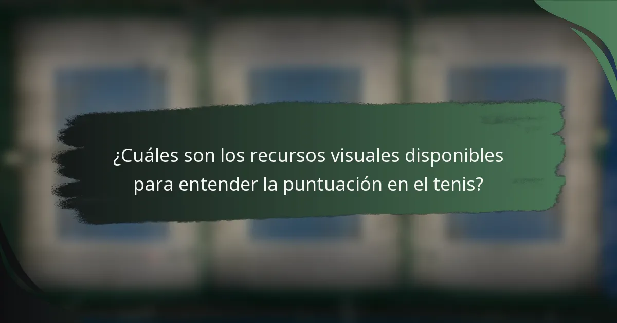 ¿Cuáles son los recursos visuales disponibles para entender la puntuación en el tenis?