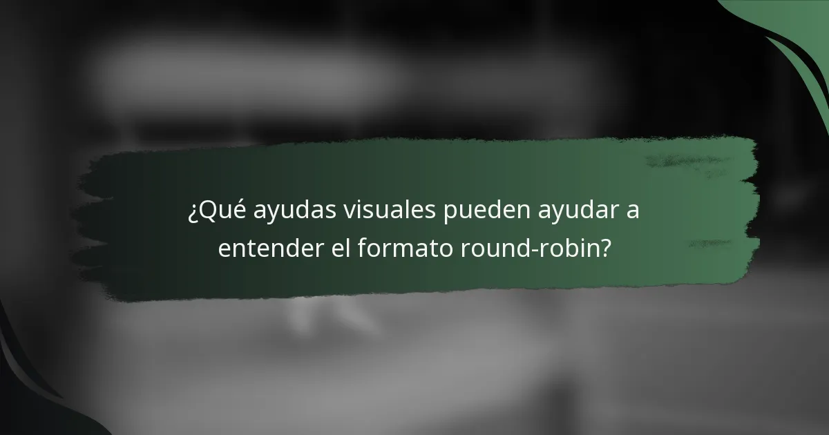 ¿Qué ayudas visuales pueden ayudar a entender el formato round-robin?